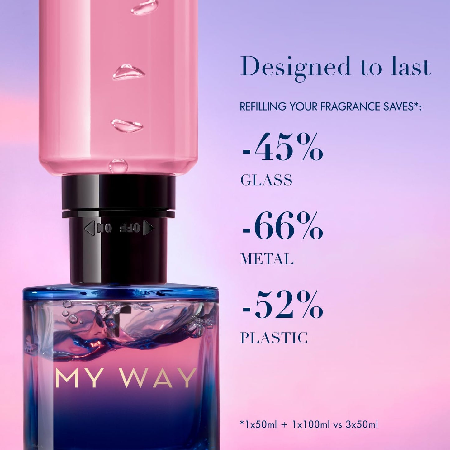 Armani Beauty – My Way – Parfum – Perfume for Women – Floral Woody & Powdery Fragrance – Bergamot, Iris & Tuberose, Vanilla Notes - 1.0 Fl Oz